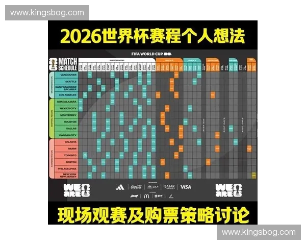 2026世界杯精彩赛事直播全程稳定观看攻略